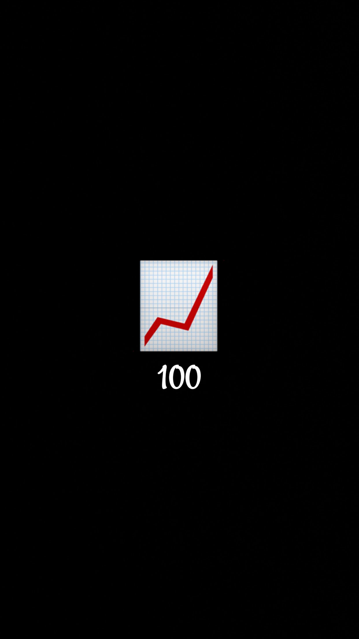 100 Followers